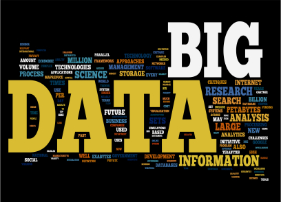 Big Data Word Cloud